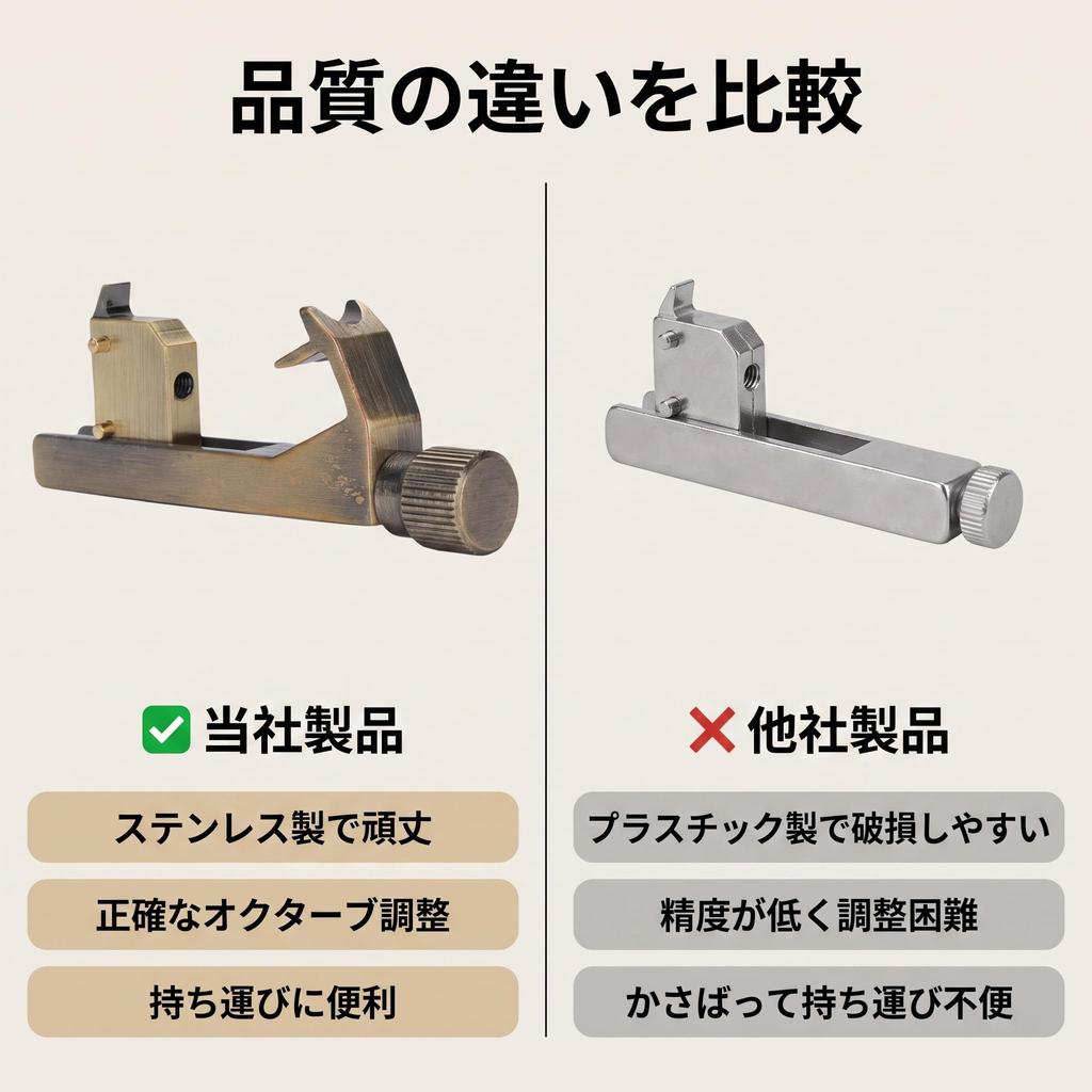 TOPINCN Guitar Intonation Stainless Octave Adjustment Guitar Tone Easy for Electric Bronze Adjuster, Steel, Function, Calibrator, Beginner-Friendly,