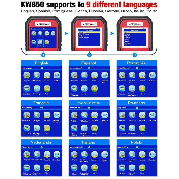 KONNWEI KW850 Car OBD2 Scanner Professional Auto Diagnostic Tools OBD 2 Engine System Check Code Reader DTC Lookup Pk Elm327