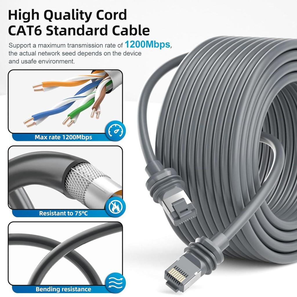 GEN3 Ethernet Data Connection Cable V3: Waterproof Replacement Extension