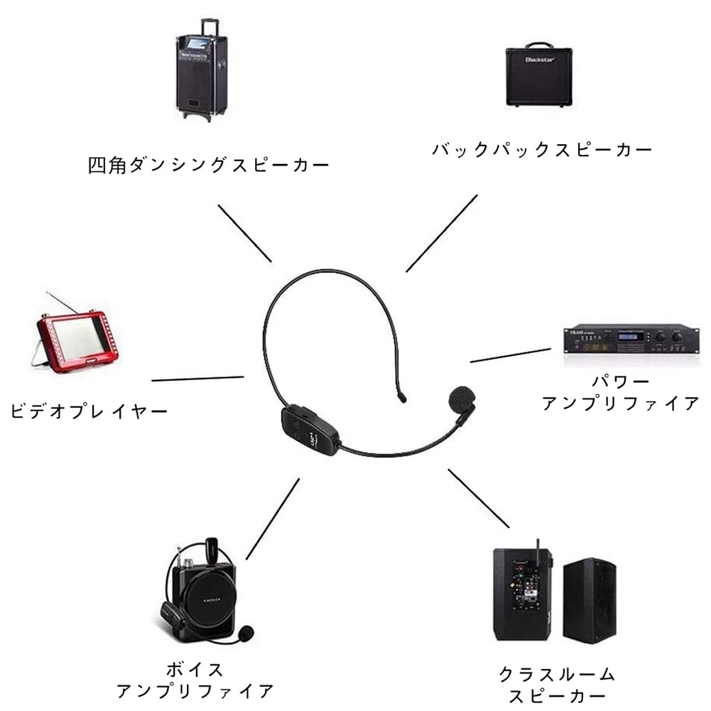 Tmei 2.4G Wireless Headset with Microphone, Stage, Portable Speaker, Lightweight, 3.5mm Stereo Mini Plug, Black (Black)