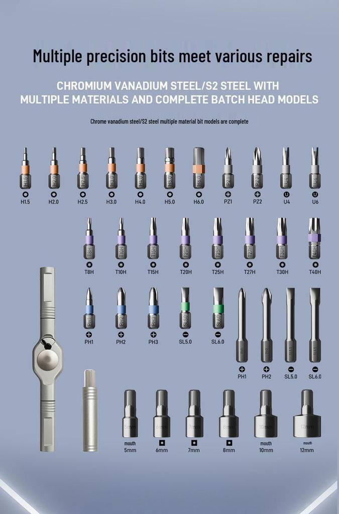 34-in-1 Knarrenschraubendreher-Set mit S2-Bits: Sechskant, Torx, Kreuzschlitz, Schlitz – Rechts-/Linkslauf für den Haushalt