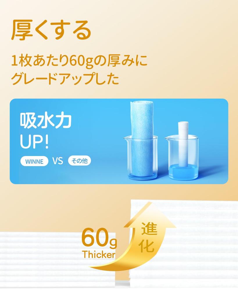 Winner Thick Disposable Cleansing for Wiping Makeup Skin Suitable for Sensitive Instant Moisture Soft To the Touch Towel, OEKO-TEX® Certified, 100%