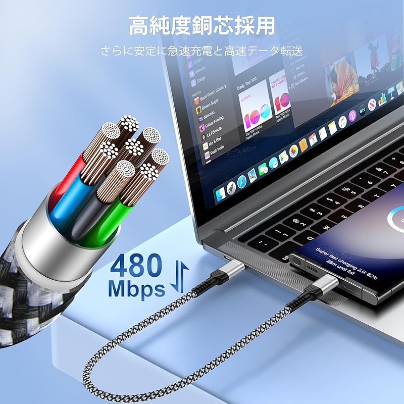 Cablu Viviber tip C scurt, 50 cm și 1,8 m lungime, tip C-USB C, set de 2, încărcare rapidă PD60W, original, convenabil de transportat, tip C pentru iPhone 15, iPhone 16, tipuri...