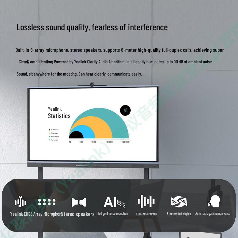 Yealink MeetingBoard 65 C Smart Interactive Display (CN Version)
