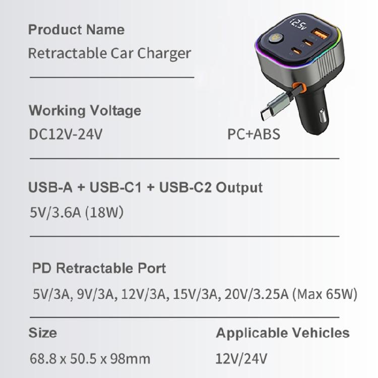 Voltages Display Heavy Duty Car Charger with Retractable Cable Multiple Port for 12V 24V Truck Use for Family Travel