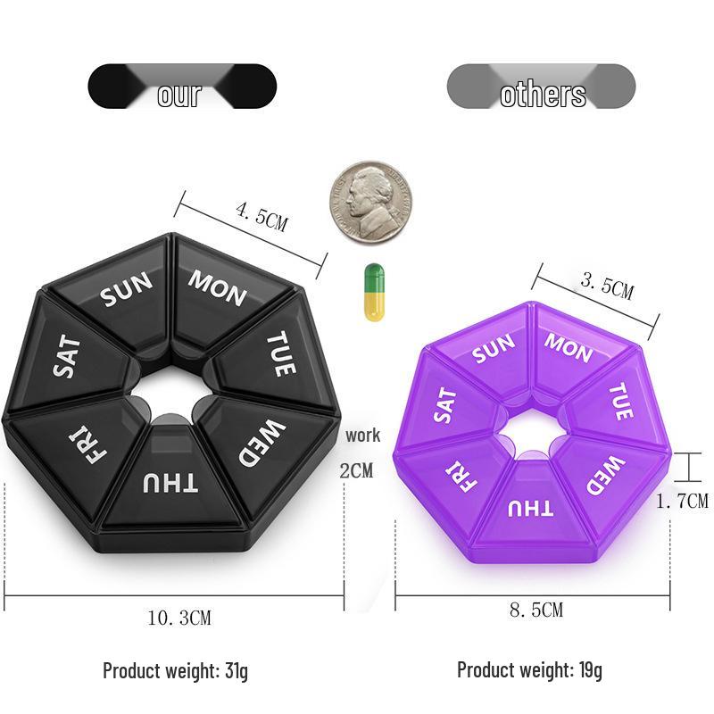 Weekly Portable 7-Grid Moisture-Proof Pill Organizer, Eco-Friendly Plastic Travel Storage Box.
