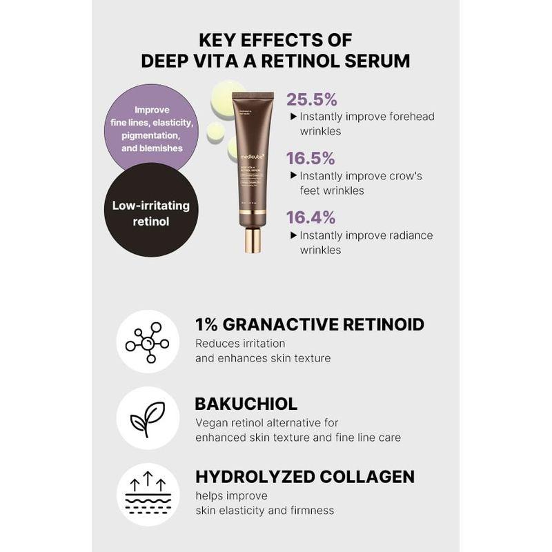 Medicube Deep Vita A Retinol Serum