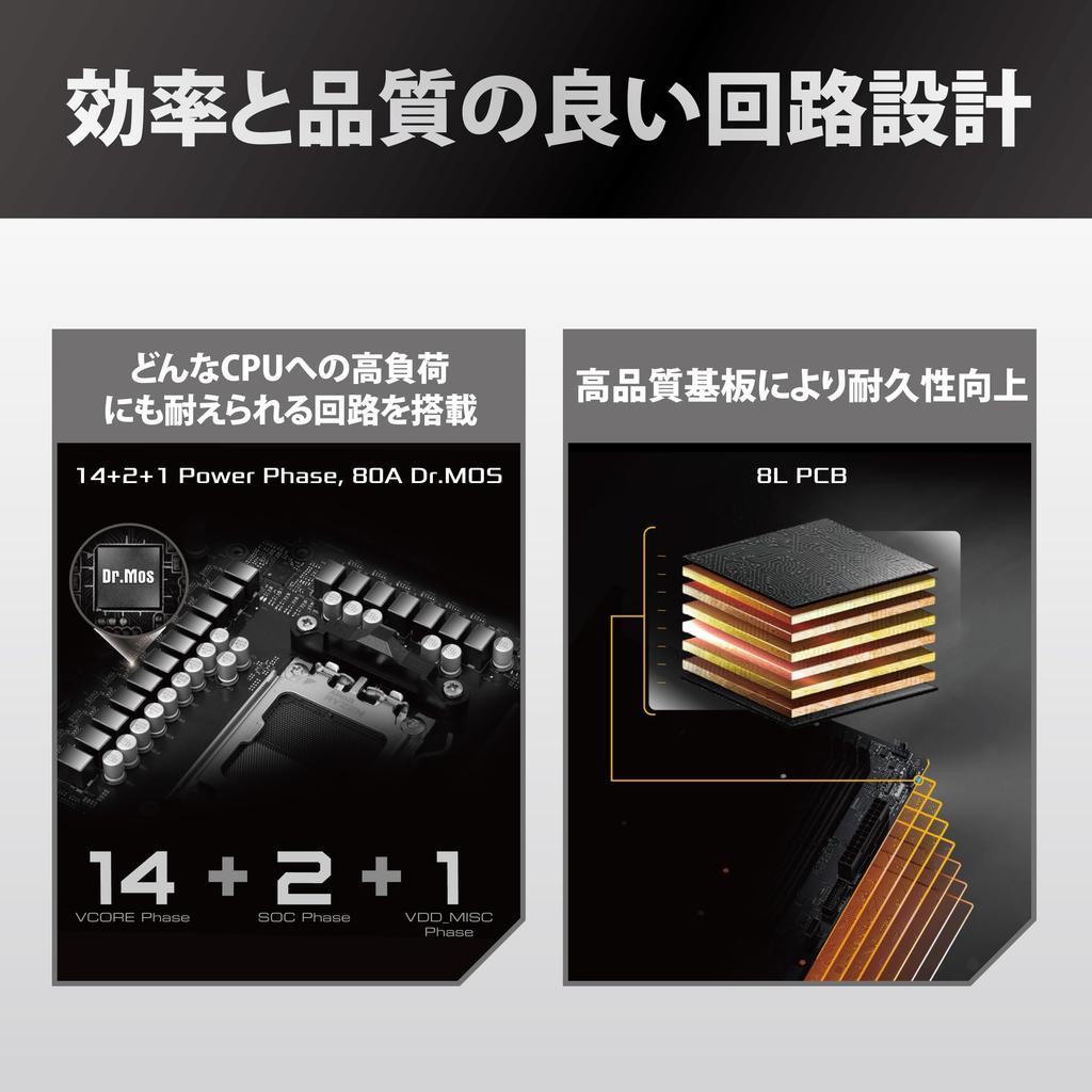 ASRock B850 Pro RS WiFi DDR5 ATX Motherboard for AMD Ryzen Series CPUs Japanese Retailer Motherboard, 9000/8000/7000 (Socket AM5) [Official Product]