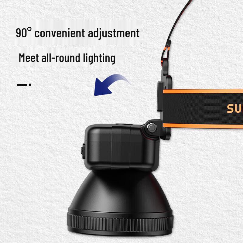 Lampada frontale LED ricaricabile Shenhuo HL55-A