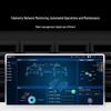 Ruijie RG-RSR30-XA-24 Enterprise Aggregation Router Switch