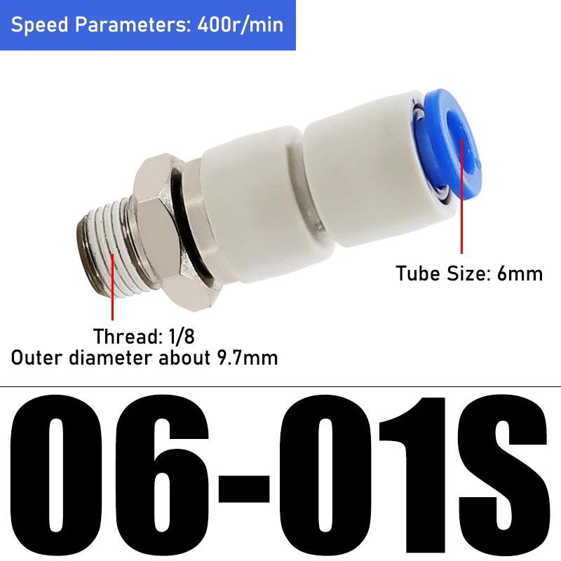 High-speed Rotary Joint Pneumatic Quick-insertion Trachea Universal 360-degree KSL4/6M5 Straight Through KSH8/10-010203