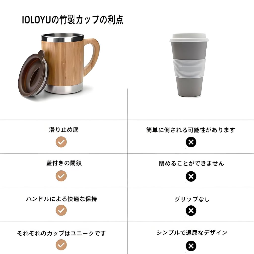 IOLOYU Heat-Resistant, High-Quality Stainless Steel Mug, 300ml, with Lid, Insulated, Stainless Steel Mug, Vacuum Insulated, Stainless Steel, with