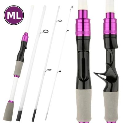 Pesca – Canas de pesca