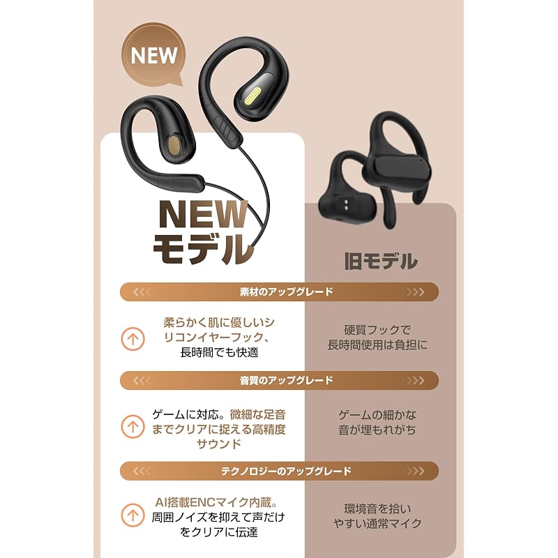 [Latest Improved 2.0] Wired Earphones with 3.5mm Jack, Open-Ear Headphones, Ear Hook Design, with Microphone, Type-C Adapter & Storage Pouch
