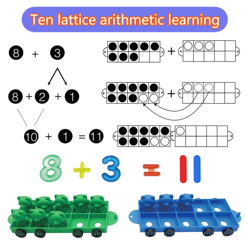 Math Ten-Frames Montessori Toys Rainbow Train Digital Arithmetic Game Parish Learning Number Sense Educational Toys For Children