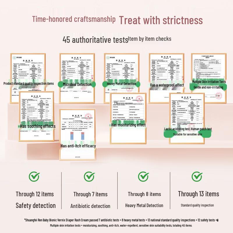 Two Flying Men Baby Bionic Fetal Fat Diaper Rash Cream