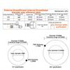 1/2 Thread To 1/4 3/8 Quick Connect Water Purifier Diverter Valve Ro Feed Ball Valve For Ro Water Filter System Home Kitchen