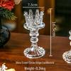 European Transparent Glass Candle Holder - Light Luxury Aromatherapy for Romantic Atmosphere and Home Decor.