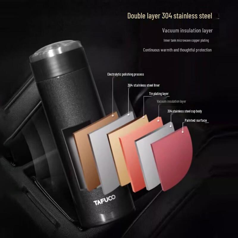 TAFUCO Insulated Stainless Steel Flask Set