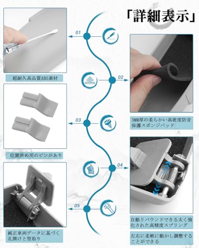 ruiya Honda N-BOX JF3 JF4 Sunglasses Case, Sunglasses Holder, Sunglasses Storage Case, Installation Tool Included, Interior Part, 3 Colors Available (