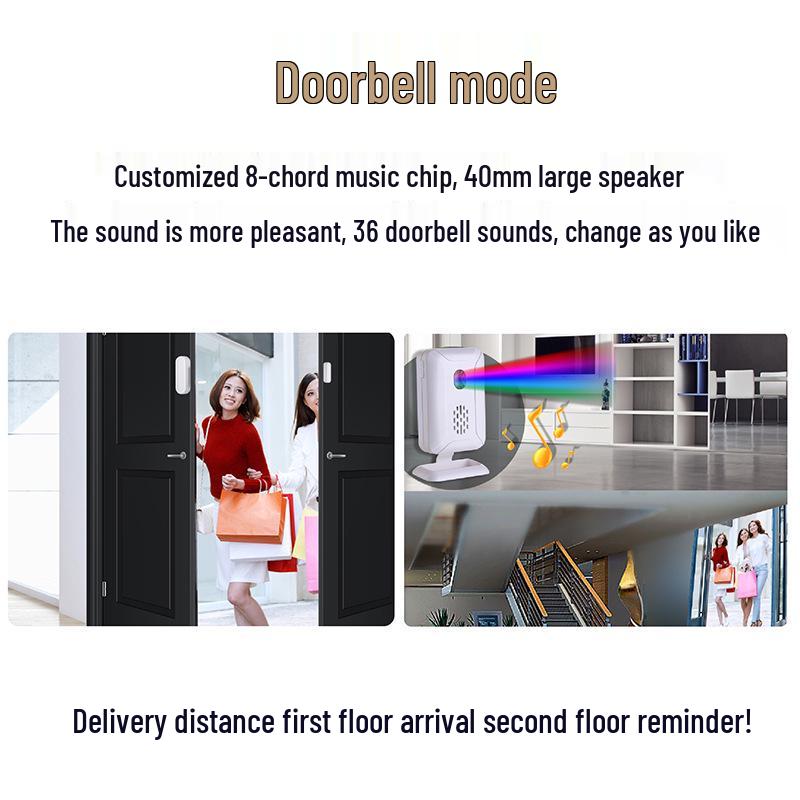 

Приветственный дверной звонок с питанием от батареи, раздельного типа, с магнитным датчиком 1 Bell, 1 Sensor, 1 Door Magnet