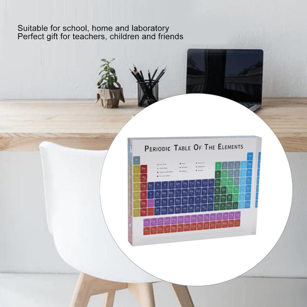 colorful Educational Periodic Table Acrylic Modern Acrylic Periodic Table bedroom