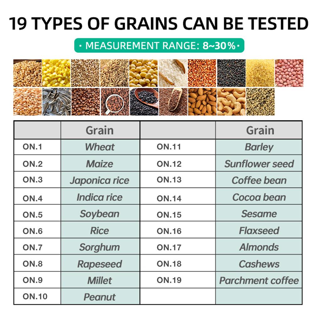Coffee Bean Grain Moisture Meter for 19 Kinds Grains Hygrometer Humidity Tester Damp Detector Wheat Rice Grain Moisture Detector