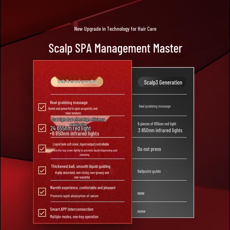 breo Scalp3/3S Smart Scalp Massager Comb