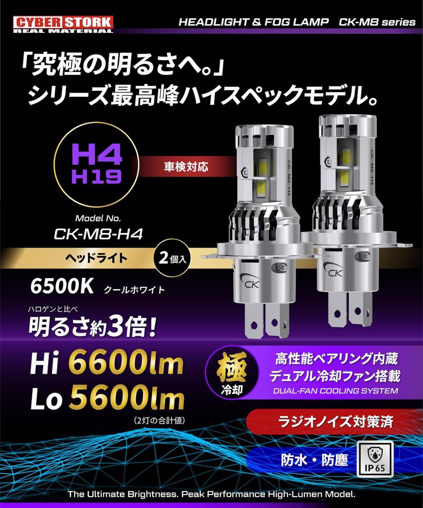 Cyberstork Japan Brand H4/H19 LED Headlights, Vehicle Inspection Compliant, 224,600cd, 6600lm, 6500K, White, CK-M8-H4