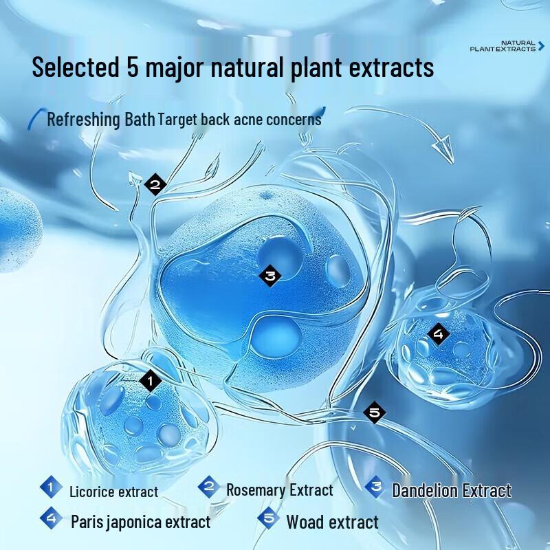 Zuo Yan You Se Men's Hydrating Shower Gel