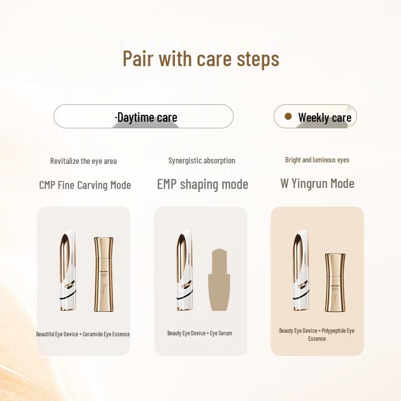 CHOUOHC Butterfly Eye Beauty Device with Brightening Essence Set