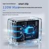 Fast Charging GaN Charger with Retractable Cable for Apple, iPad, Huawei, Xiaomi, and Android.