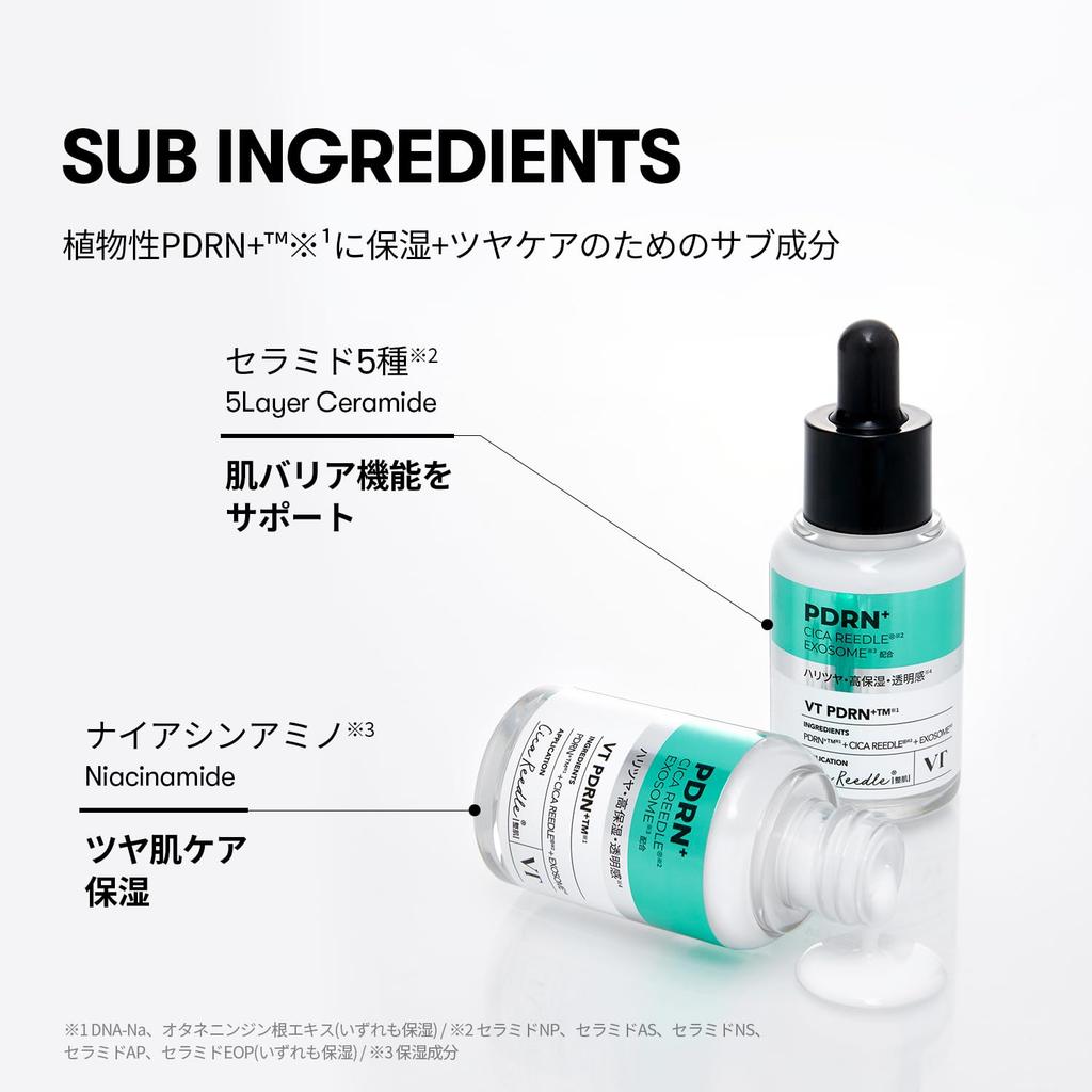 VTCOSMETICS Needle S PDRN+ Serum 30ml - Deep Hydration, Firmness, Radiance & Glow Care for Luminous Skin