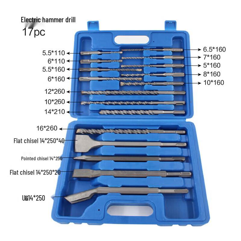 HESIDIGE Electric Hammer Drill Bit & Chisel Set