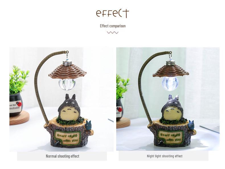 Forest Elf Cat Night Light Ornament - Japanese Resin Craft for Bedroom Decor, Perfect Student Birthday Gift