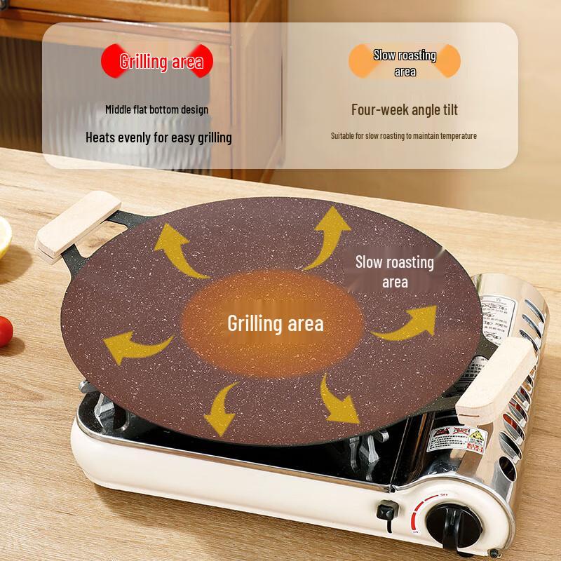 Handun Korean Outdoor BBQ Grill Pan