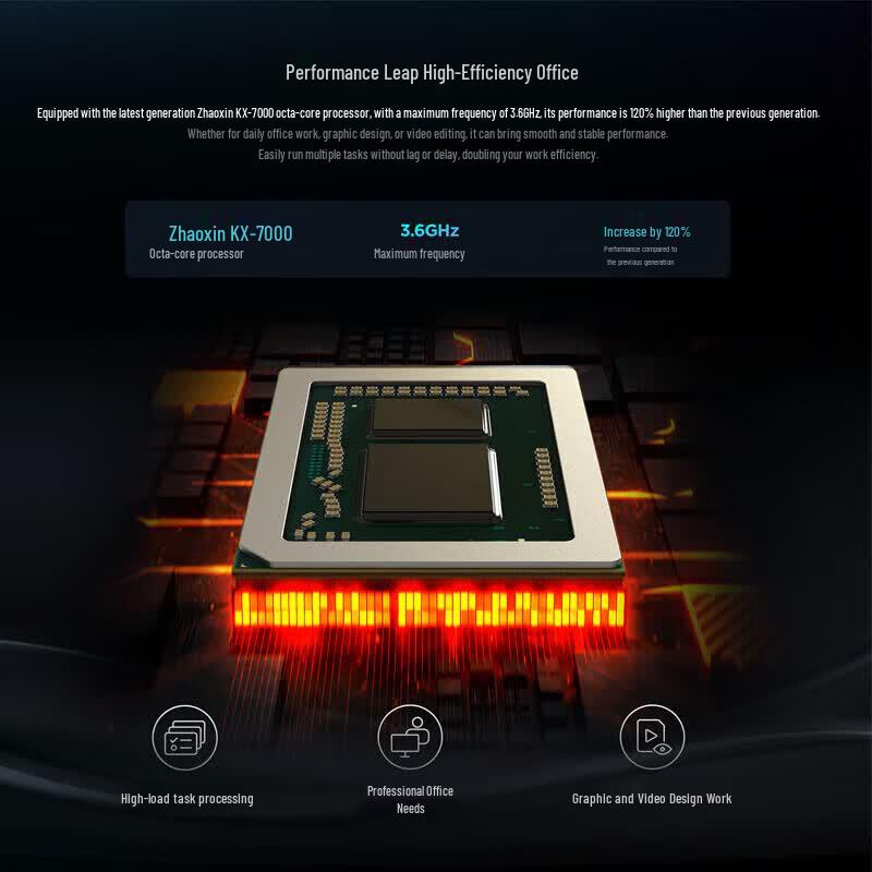 Lenovo Kaitian M75z G2t Trusted Computing Desktop PC (CN version)