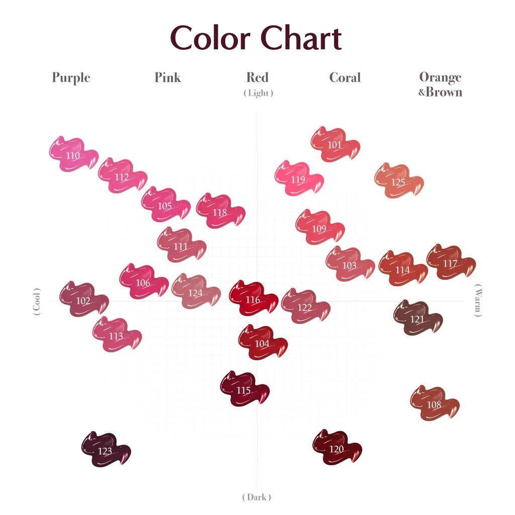 Laka Fruity Glam Tint | Vegan Moisturizing Glossy Lip Tint | Long-Lasting Shine & Natural Color