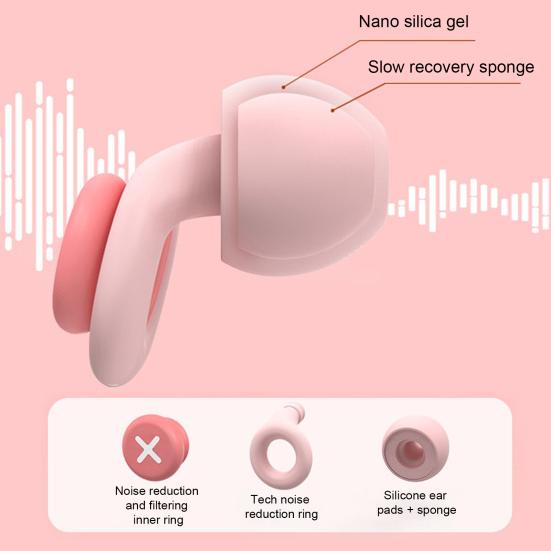 1 Pair Silicone Noise Reduction Earplugs Washable Waterproof Soft Reusable Hearing Protection Concerts Work Study Sleeping Silent Earplugs