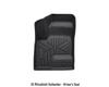 Foreign Trade Waterproof Floor Mats for Outlander