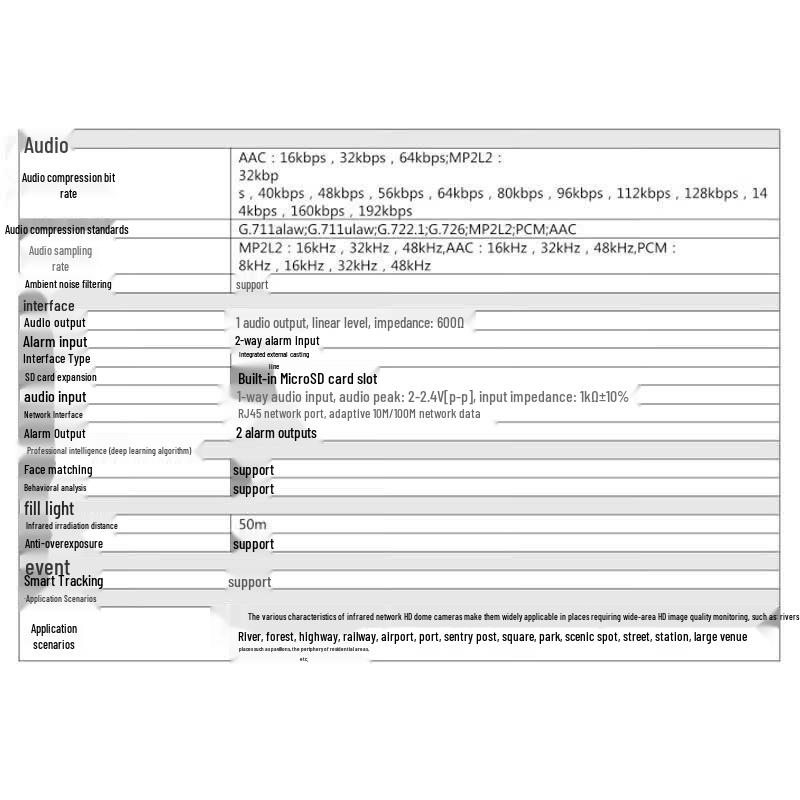Hikvision iDS-2PT7D40IX-DE(23X)(T5) 2/4MP Zoom Network Dome Camera CN plug (adapter included)