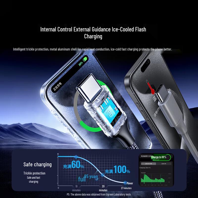 Ugreen USB-C auf USB-C PD 60W Schnellladekabel