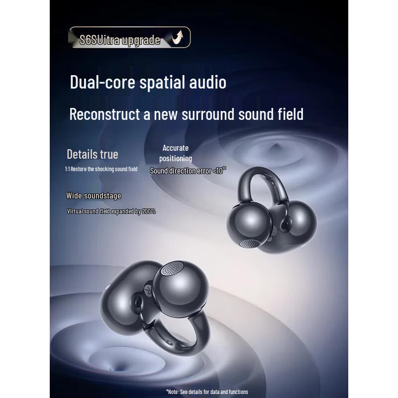 Saina S6S Pro AI Open-Ear Clip Bluetooth Sports Earphones