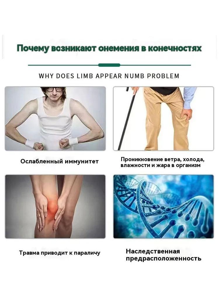 2pcs Herbal External Cream For Numbness In Limbs 20g