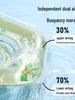Infant Neck Swimming Ring for Ages 0-2 Years