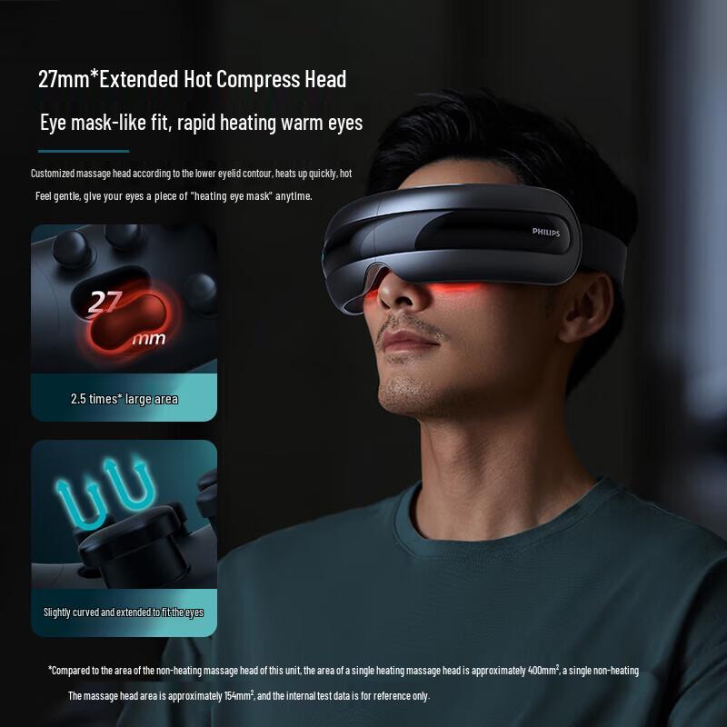 Philips PPM7201E Smart Visible Eye Massager