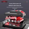 Delixi Rechargeable Brushless Electric Screwdriver & Drill Combo
