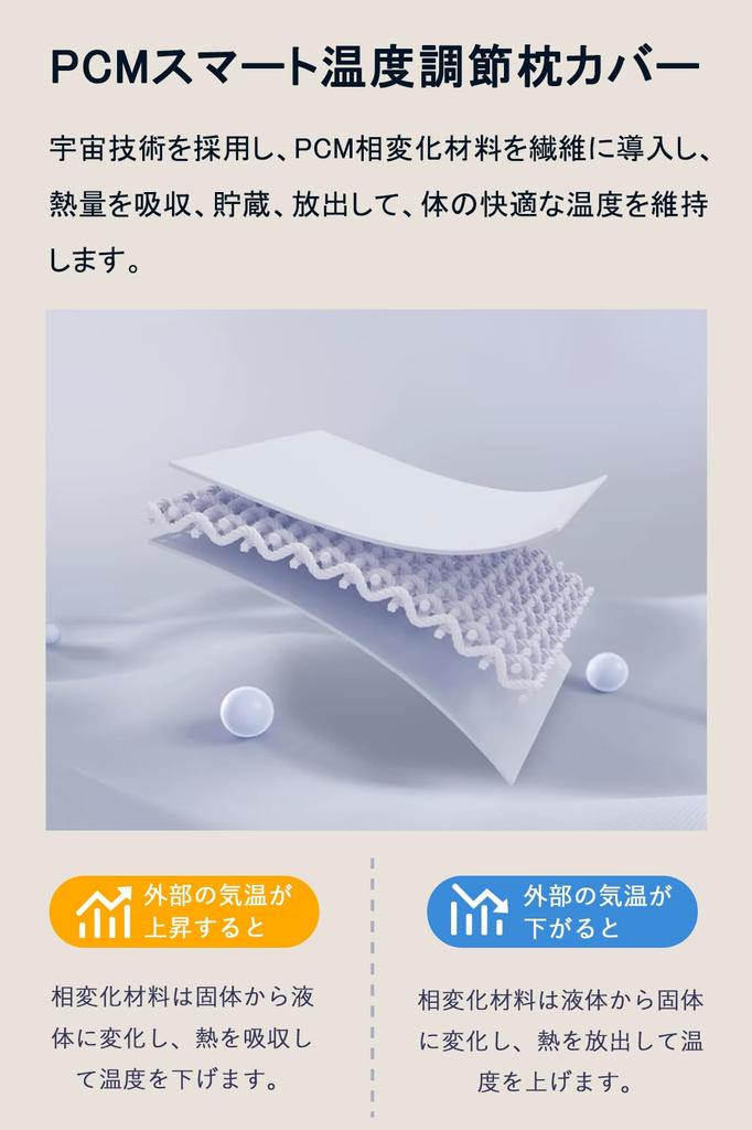 [5-Star Hotel Quality] Kebnor Pillow, Neck Pain Relief, Pillowcase Included, Temperature Regulating, Sleeping Pillow for Side Sleepers, Improved