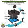Plastic Elevated Planters for Raised Garden Bed with Legs for Outdoor Plants Box Kits with Drainage Holes for Patio Deck Balcon