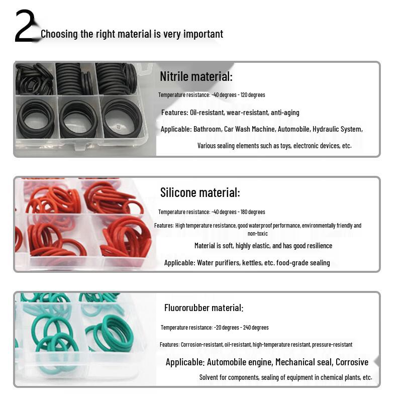 Nitrile Rubber & Silicone O-Ring Seal Repair Kit